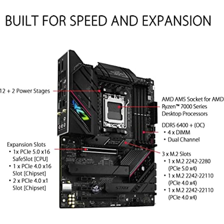 ASUS ROG STRIX B650E-F GAMING WIFI, Mainboard mit PCIe 5.0, WiFi 6E und fortschrittlichem Power-Design für Ryzen-Prozessoren, ATX – Bild 2