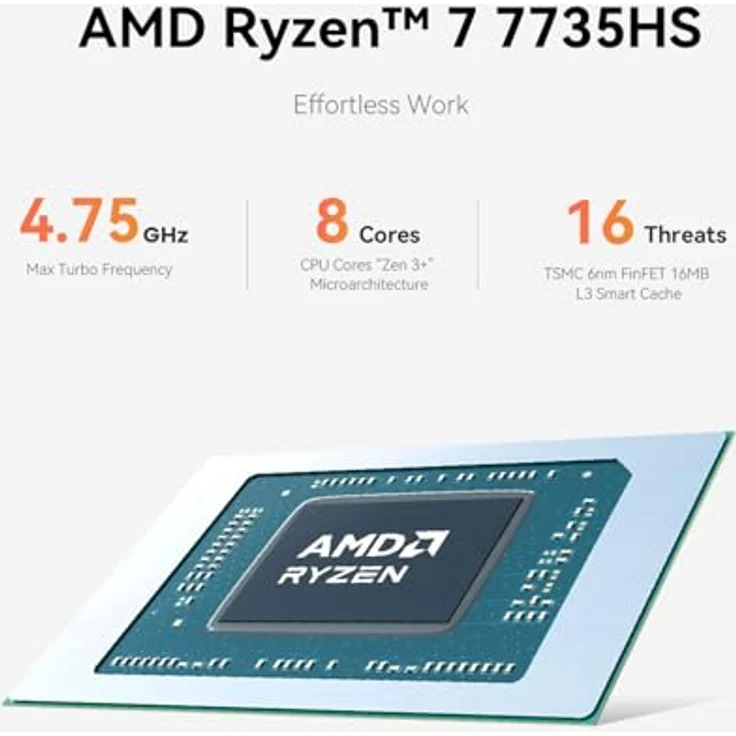 Beelink EQR6 Mini PC, AMD Ryzen 7 7735HS (8C/16T up to 4.75Ghz), 24G DDR5 RAM 1TB PCIe4.0 SSD Mini Computer, WiFi6, BT5.2, Dual HDMI, Dual 1000M LAN, USB3.2, Type-C – Bild 4