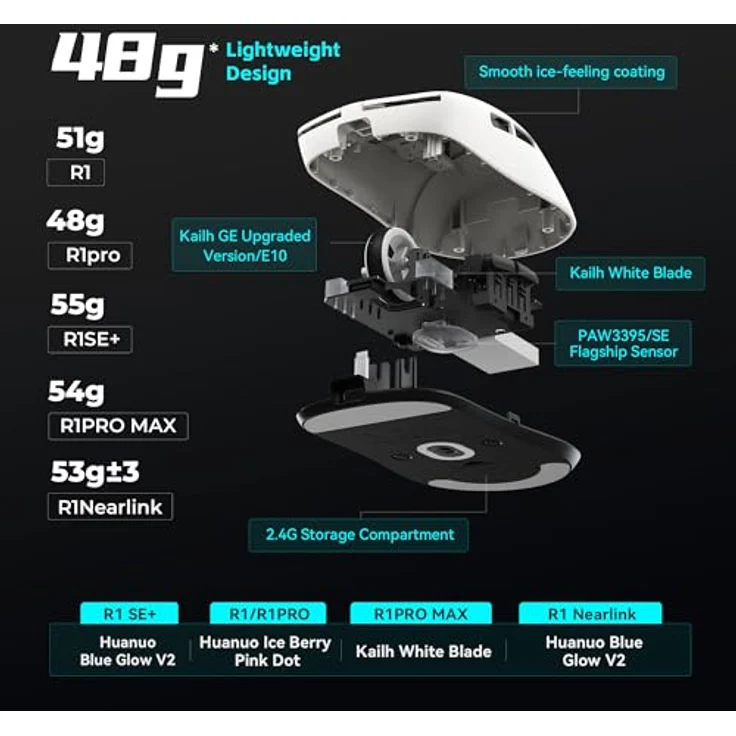 Aitor VXE R1 SE+ Kabellose Gaming-Maus, 26.000 DPI, Duale Konnektivität, Weiss – Bild 2