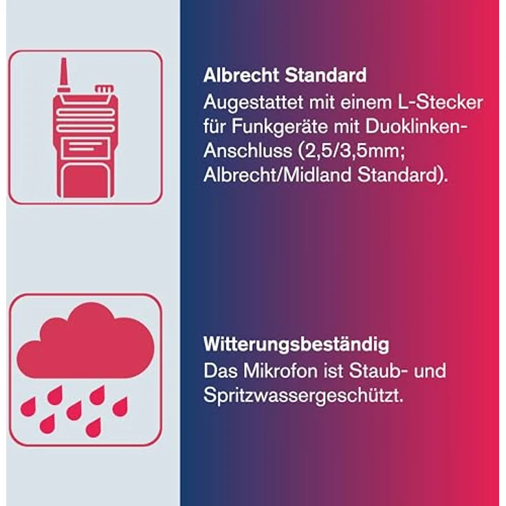Albrecht SM 600 Lautsprecher-Mikrofon, 41755, L-Stecker mit 3,5mm Anschluss für externen Ohrhörer – Bild 4