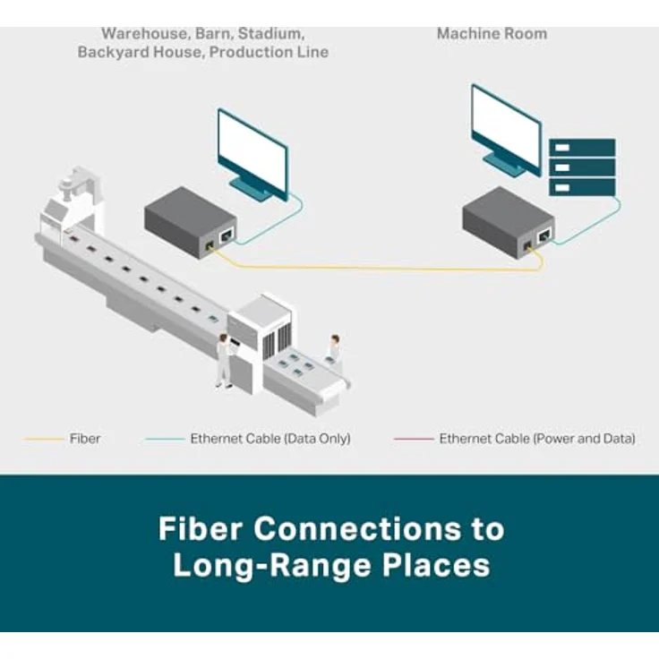 TP-Link MC220L Gigabit-Ethernet-Medienkonverter, 1000 Mbit/s, Hot-Swap, bis zu 0,55 km für Multimode-Faser, 10 km für Singlemode-Faser, schwarz metallic – Bild 4
