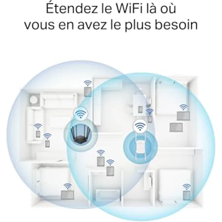 Mercusys ME50G AC1900 WLAN Repeater, 1300 Mbit/s (5 GHz) und 600 Mbit/s (2,4 GHz), mit 4 Antennen und WPS-Funktion – Bild 5