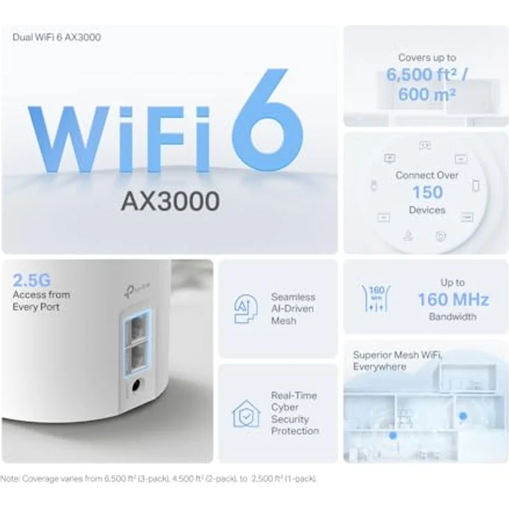 TP-Link Deco X50 Pro Mesh WLAN Set (3 Pack), Wi-Fi 6 AX3000 Dual Band Router & Repeater, 2× 2,5G Ports, empfohlen für 4-6 Schlafzimmer, inkl. Jugendschutz und WPA3 – Bild 3
