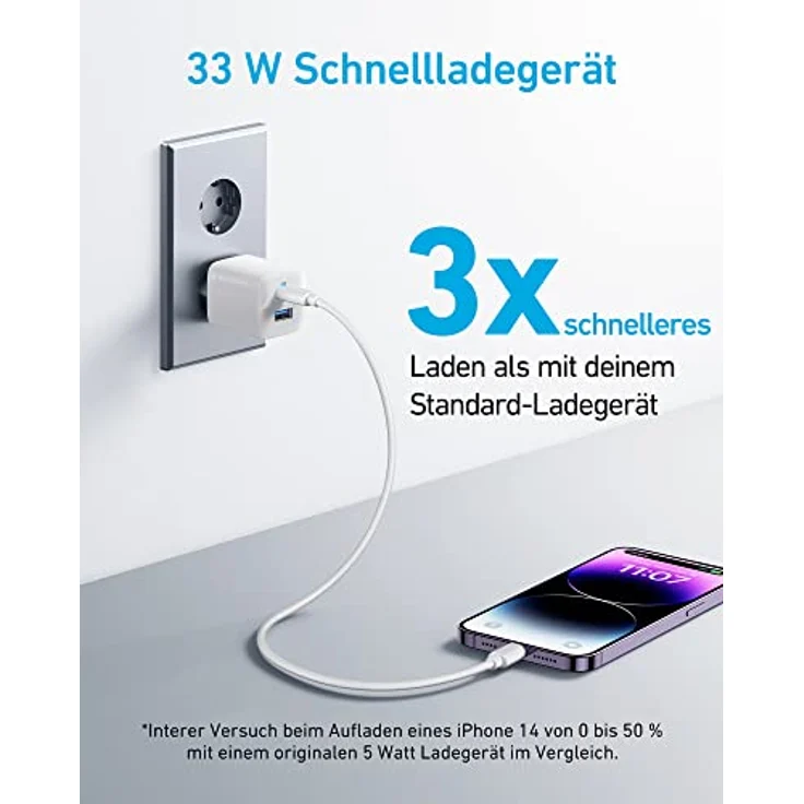 Anker USB C 323 Ladegerät (33 W), Kompakt, 2 Anschlüsse für iPhone 15 / 15 Plus / 15 Pro / 15 Pro Max / 14 / 13, Pixel, Galaxy, iPad / iPad Mini - Weiß – Bild 2