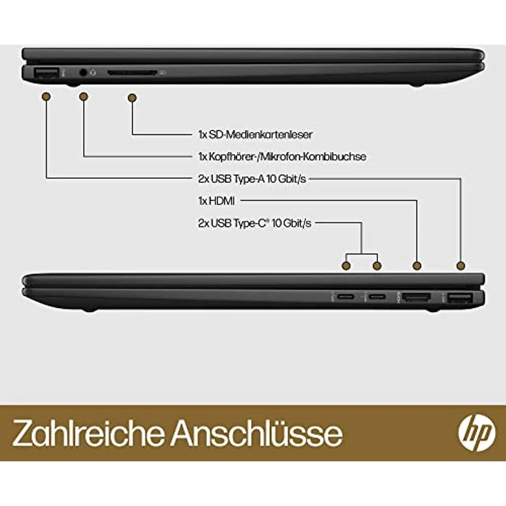 HP Envy x360 2-in-1 Laptop | 15,6" FHD-Touchscreen | AMD Ryzen 7 7730U | 16 GB DDR4 RAM | 1 TB SSD | AMD Radeon Grafik | Windows 11 Home | QWERTZ | Schwarz – Bild 3