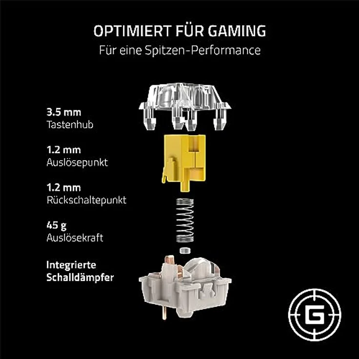 Razer Mechanical Switches Pack – Yellow Linear Switch – Bild 3