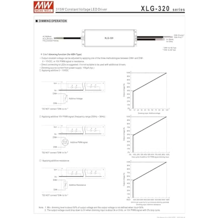 MeanWell 24V 320W IP67 Netzteil, zuverlässige Stromversorgung mit Staub- und Wasserschutz, kompakte Bauweise – Bild 7
