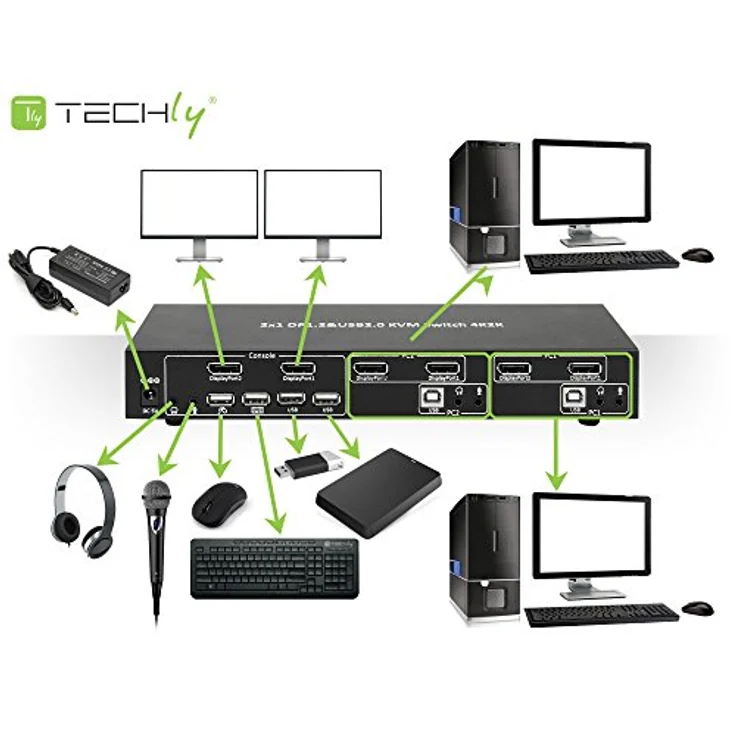 Techly 101928 KVM Switch 2 Ports DisplayPort 1.2 für Dual Monitor schwarz – Bild 5