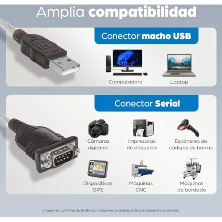 Manhattan - Kabel USB / seriell - DB-9 (M) bis USB (M) - 1,8 m (151849) – Bild 3