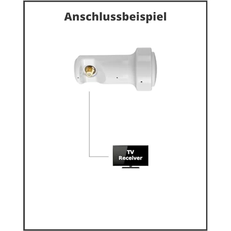 MegaSat 0401072 HD-Profi Single LNB weiß – Bild 7