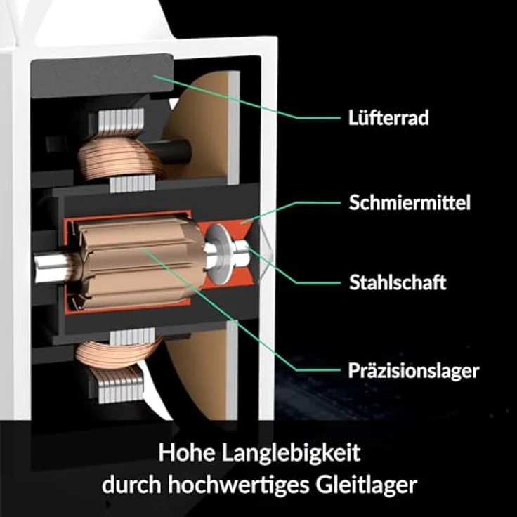ARCTIC Freezer 36 A-RGB  - Weiß – Bild 5