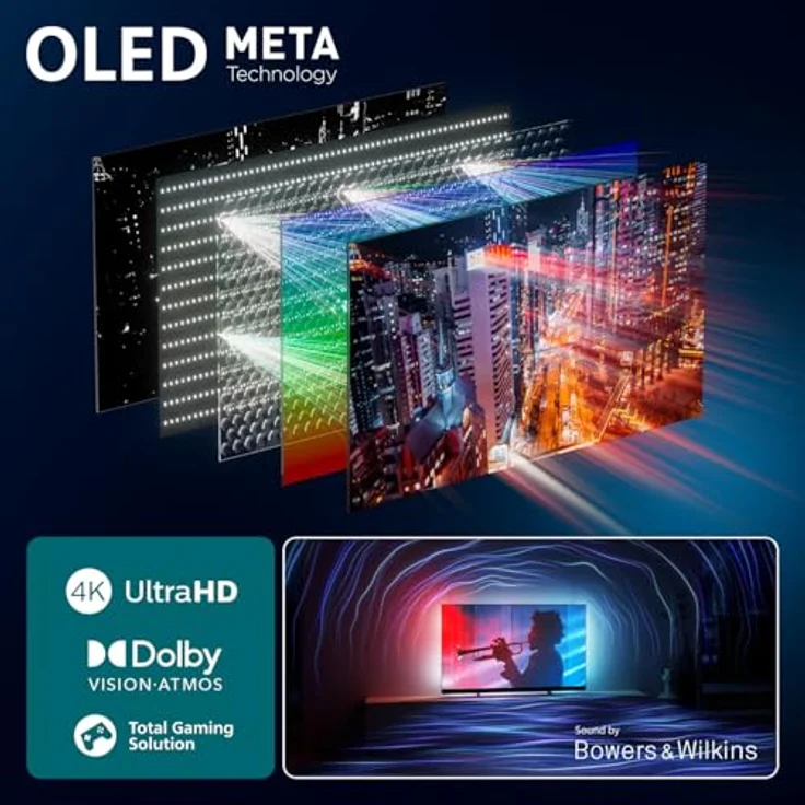 PHILIPS 55OLED910/12 OLED+ Ambilight TV (Flat, 55 Zoll / 139 cm, UHD 4K, SMART TV, Ambilight) – Bild 5