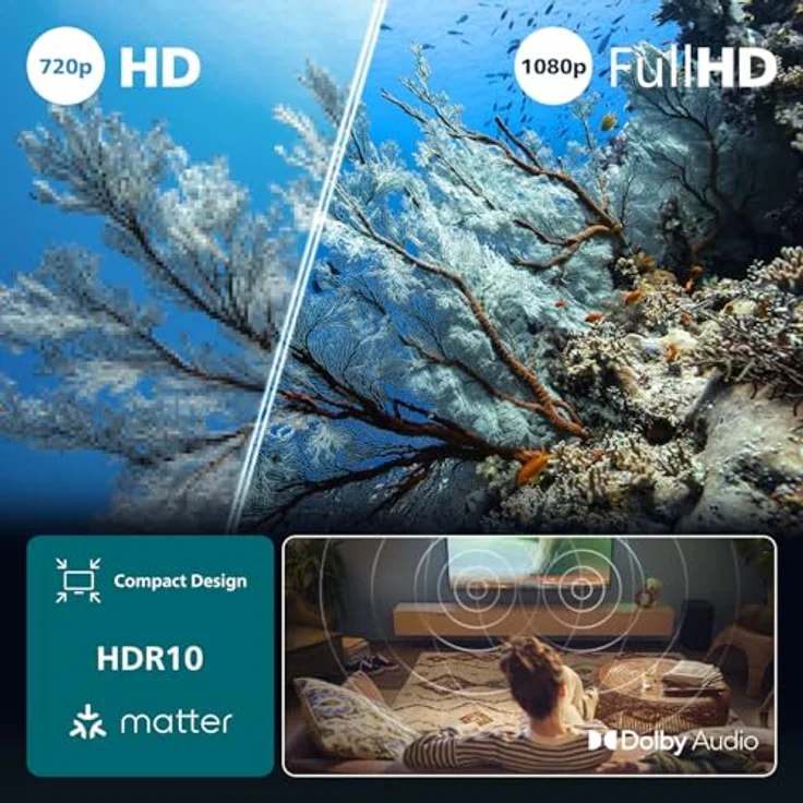 Philips 32PHS6000, 32 Zoll HD LED Smart TV mit Pixel Plus, Titan OS, Dolby Digital Sound, unterstützt Alexa und Google Sprachassistent – Bild 5