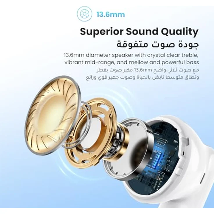 Ugreen HiTune H5 WS201 True Wireless Earbuds, Kabellose Kopfhörer mit 13,6-mm-Membran, Weiss – Bild 3