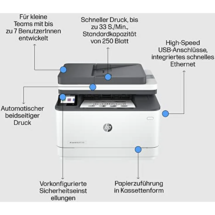 HP LaserJet Pro MFP 3102fdn Laserdrucker, Automatischer Duplex, Hohe Druckgeschwindigkeiten, Ethernet, USB Hi-Speed, HP Smart App, HP Instant Ink, Multifunktionsdrucker – Bild 3