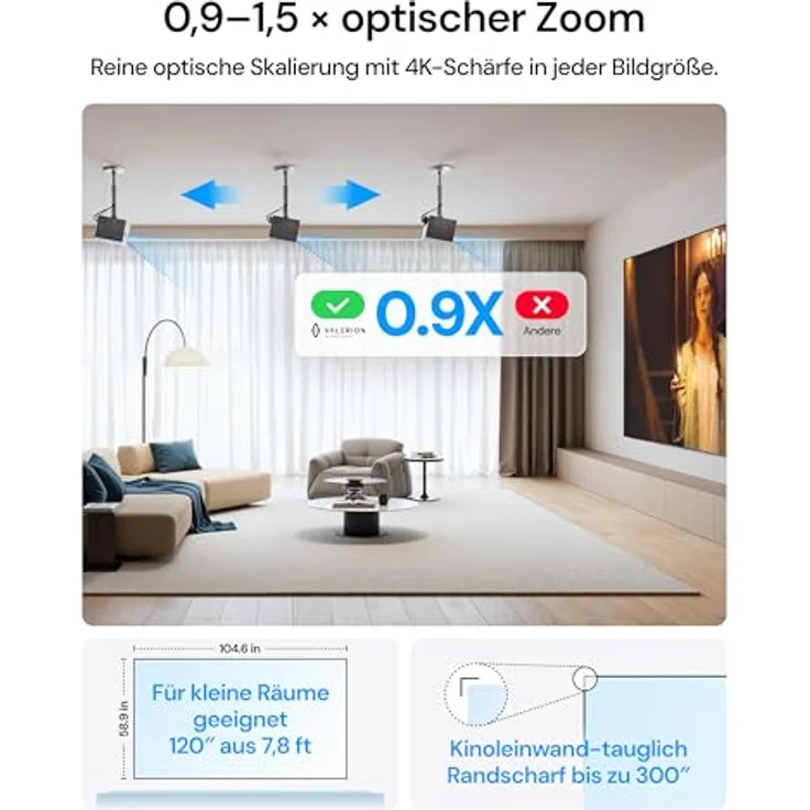 Valerion VisionMaster Pro Triple Laser Beamer 4K, 2500 ISO Lumen, 15000:1 Kontrast, 0,9-1,5X Optischer Zoom, 2X Multitasking Power, IMAX Enhanced, HDR10+, 4ms Gaming, mit Smart HomeKit – Bild 5