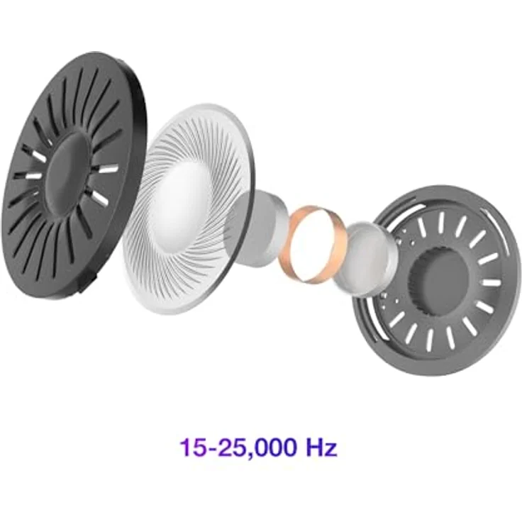 Ausines Koss Kopfhörer KPH30iW Stirnband On-Ear, 3,5 mm (18 ), Mikrofon, Baltas (KPH-30iW) – Bild 4