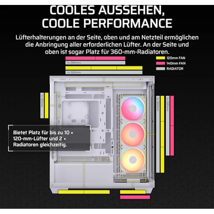 Corsair 3500X LX-R RGB iCUE LINK Mid-Tower-PC-Gehäuse, 3 x vorinstallierte LX120-R RGB-Lüfter, iCUE LINK System Hub, GPU-Anti-Sag-Arm, Platz für bis zu 10 x 120-mm-Lüfter, Weiß – Bild 5