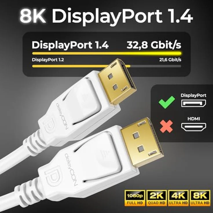 deleyCON 1,5m DisplayPort 1.4 Kabel, 8K UHD bis 60 Hz, 4K bis 360 Hz, HBR3 DSC HDR-10, Weiß – Bild 2