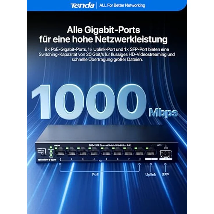 Tenda Switch TEG1110PF-8-120W, Unmanaged Netzwerk Switch mit 9 Ports und 92 Watt PoE-Leistung, Schwarz – Bild 2