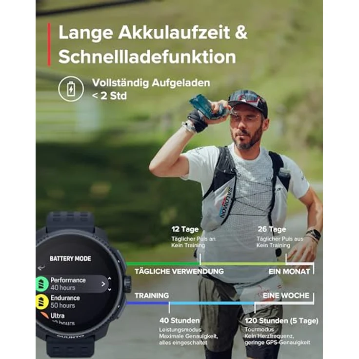 Suunto Race (49 mm, Edelstahl, One Size) Sportuhr + Smartwatch, Ultimative Leistungsuhr für Rennen und Training – Bild 4