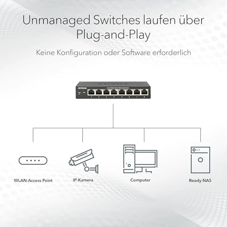NETGEAR (GS524V3) 24 Ports, Switch mit 24 Ports – Bild 2