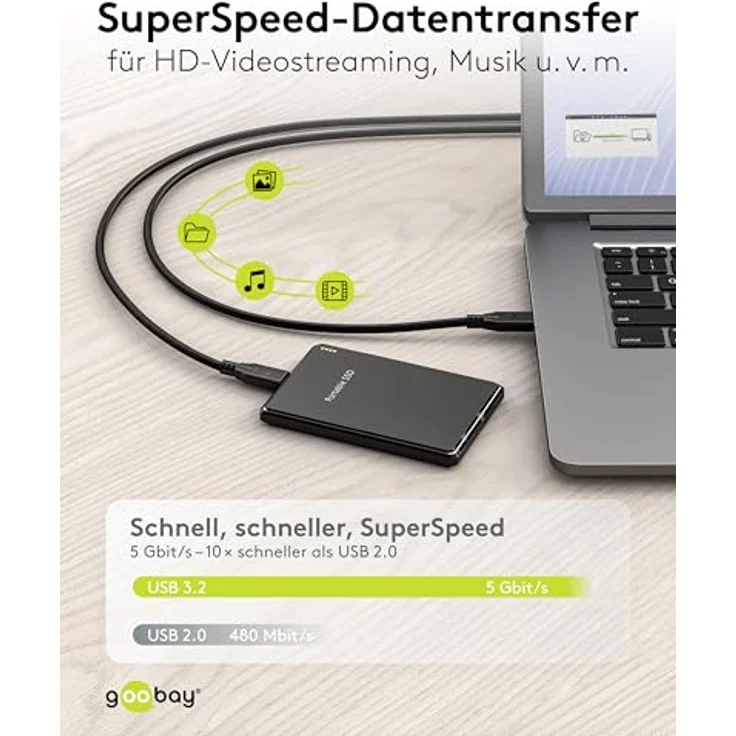 Goobay USB-C-Kabel, 1,5 m, schwarz, 60 W, 3 A, 5 Gbit/s, USB 3.2, Power Delivery – Bild 4