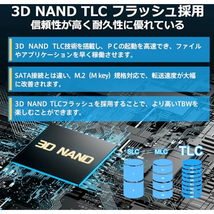 Acer Predator SSD GM-7000 1Tb PCIe NVMe Gen4 – Bild 6