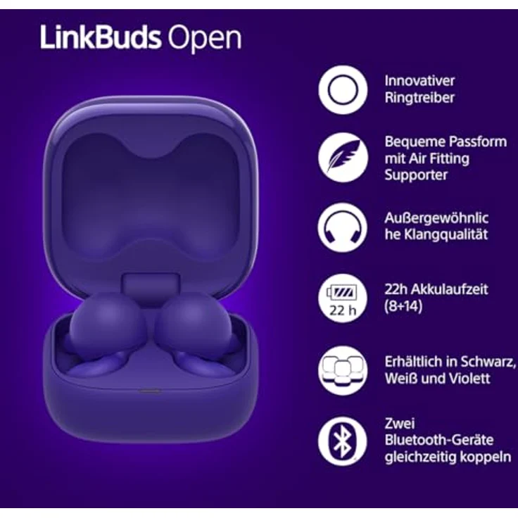 Sony LinkBuds Open – Kabellose Earbuds mit offenem Design, Transparenter Klang, 22h Akku, Weiss – Bild 3