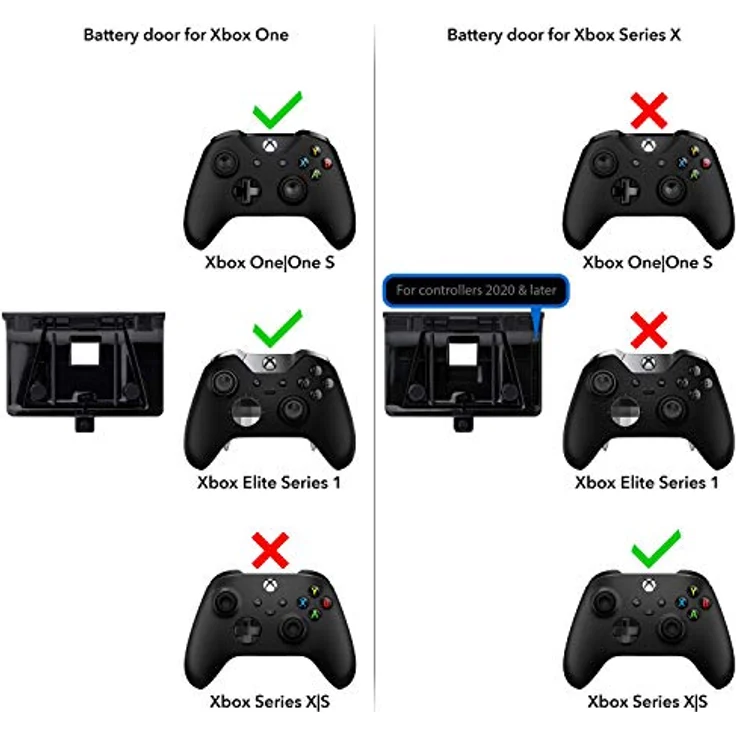 PDP Gaming Charge System for Xbox One – Bild 11