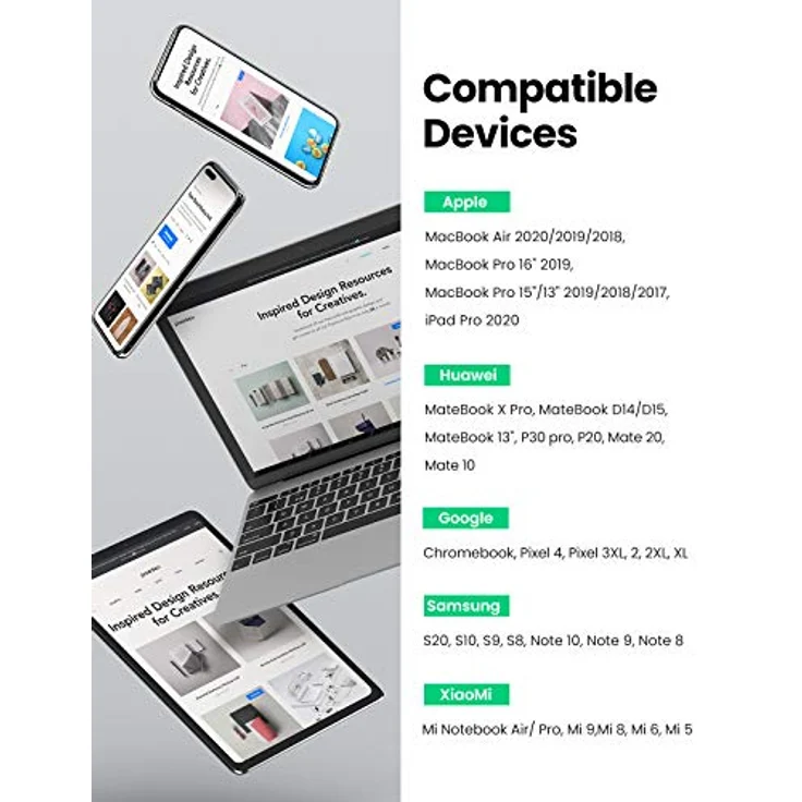 Ugreen USB Typ C - USB Typ C Kabel 2m, 100W Power Delivery, Quick Charge 3.0, grau, 480 Mbps – Bild 8