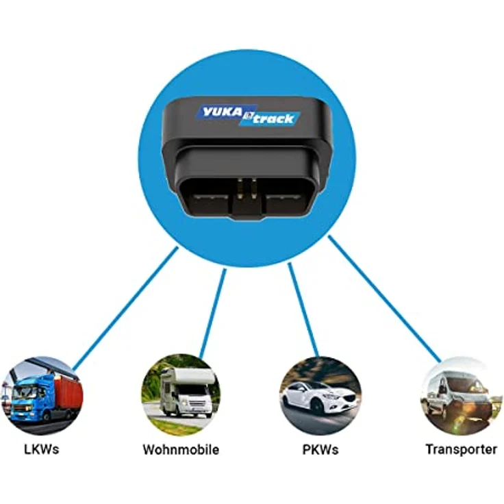 YUKAtrack YTOBD2GPS, OBD2 GPS-Tracker mit integrierter SIM-Karte und Datenflat, Echtzeitortung für PKW und LKW, schwarz – Bild 3