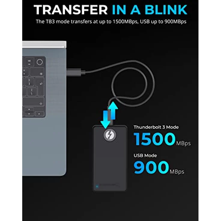 SABRENT Thunderbolt CFexpress Typ B Kartenleser, USB 3.2 GEN 2 1500MBps Externe Kartenlesegeräte (CR-T3CF) – Bild 3