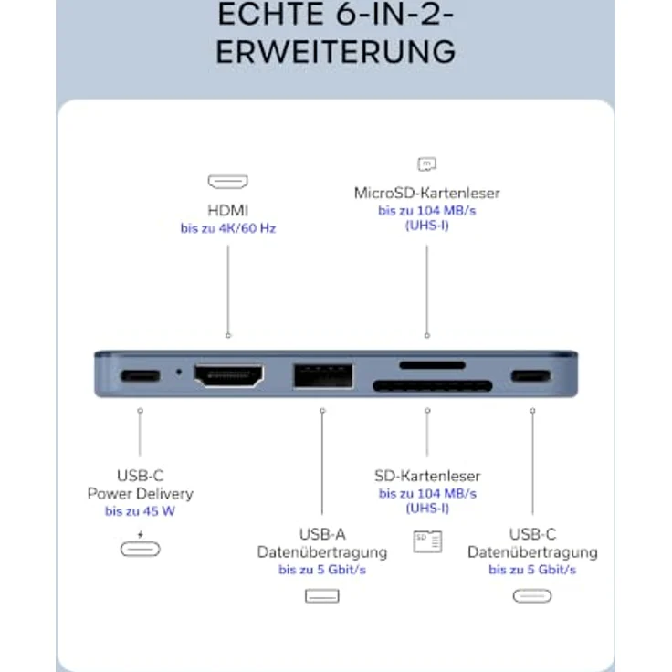 SATECHI USB-C Snap Hub 6-in-2 für MacBook Neo, 4K HDMI, 45 W Passthrough-Laden, Indigo – Bild 3