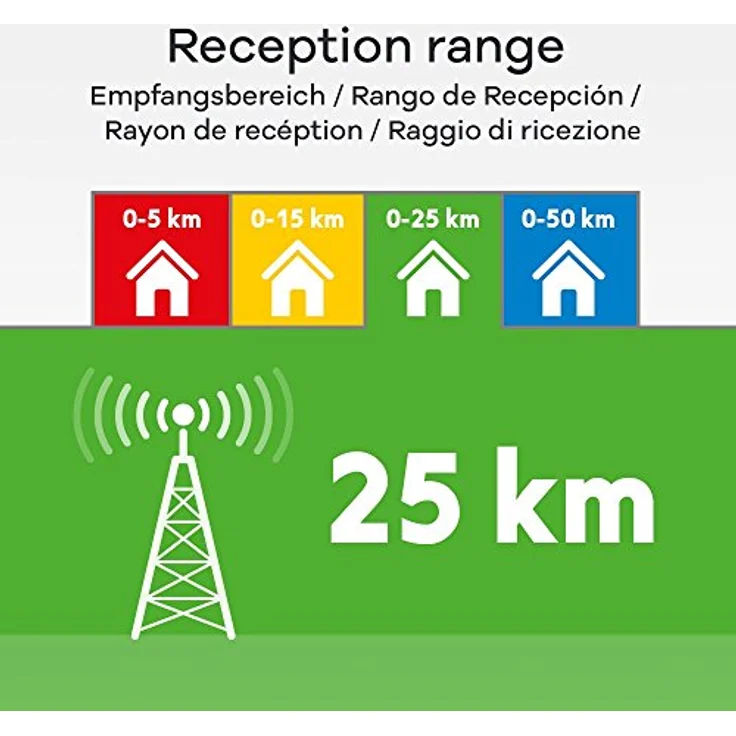 One For All Verstärkte Full-HDTV-Innenantenne mit hervorragender Leistung für digitale und analoge DVB-T-DVB-T-TV-Signale - 25 km Reichweite - VHF - UHF - Schwarz - SV9495 – Bild 4