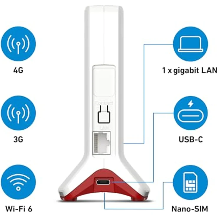 FRITZ!Box 6825 4G, 4G-Mobilfunk-Router mit Wi-Fi 6 bis zu 600 MBit/s, WLAN Mesh, hochsicher und kompakt, Made in Europe – Bild 3