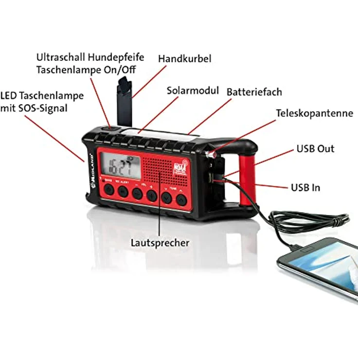 Midland Notfallset PMR-Premium: G15 Pro Funkgeräte + Kurbelradio inkl. Koffer, Ladegeräte, Akkus, 29612, mit SOS-Morsecode-Funktion, Ultraschall-Hundepfeife und Solarmodul – Bild 5