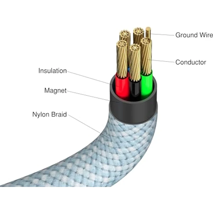 Verbatim Sync & Charge USB-C to USB-C 60W Magnetic 120 cm - Blue, USB-Kabel – Bild 3