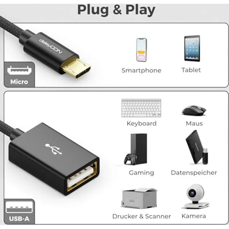 deleyCON 10cm Micro USB OTG Adapter Kabel mit USB-A Buchse, Nylon, Schwarz, 480 MBit/s Übertragungsgeschwindigkeit – Bild 2