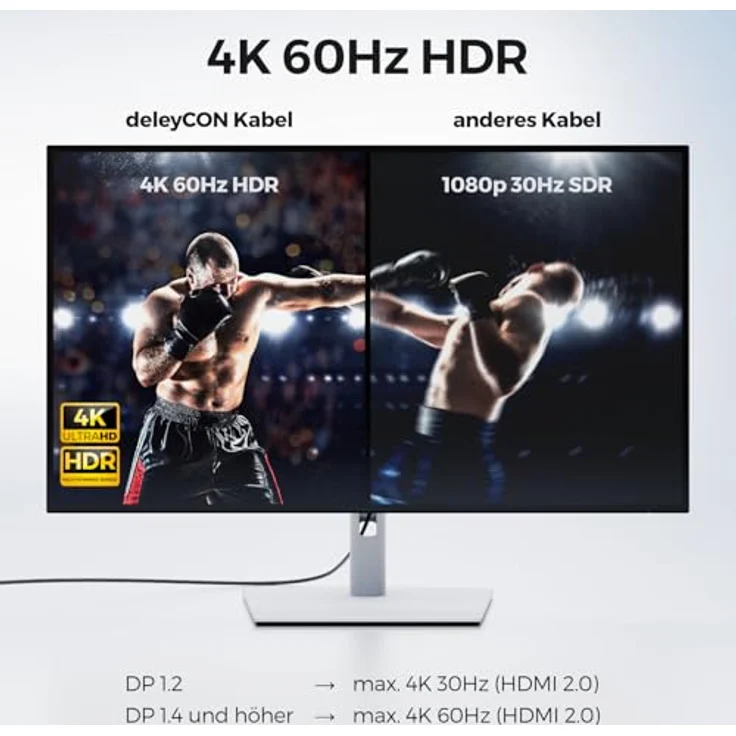 deleyCON 4K DisplayPort zu HDMI Adapter, Unidirektional mit 4K @60Hz, 1080p @240Hz und 1440p @165Hz, für Gaming PC und HDMI Monitor/TV/Beamer – Bild 4