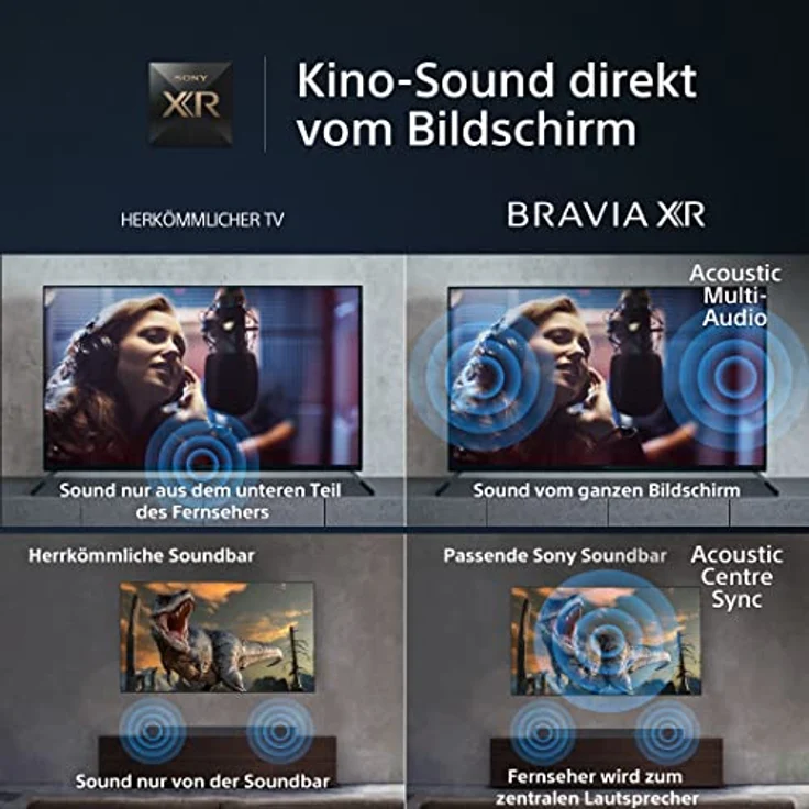 Sony BRAVIA XR, XR-85X95L, 85 Zoll Fernseher, Mini LED, 4K HDR 120Hz, Google TV, Smart TV, Works with Alexa, mit exklusiven PS5-Features, HDMI 2.1, Gaming-Menü mit ALLM + VRR, 24 + 12M Garantie – Bild 4