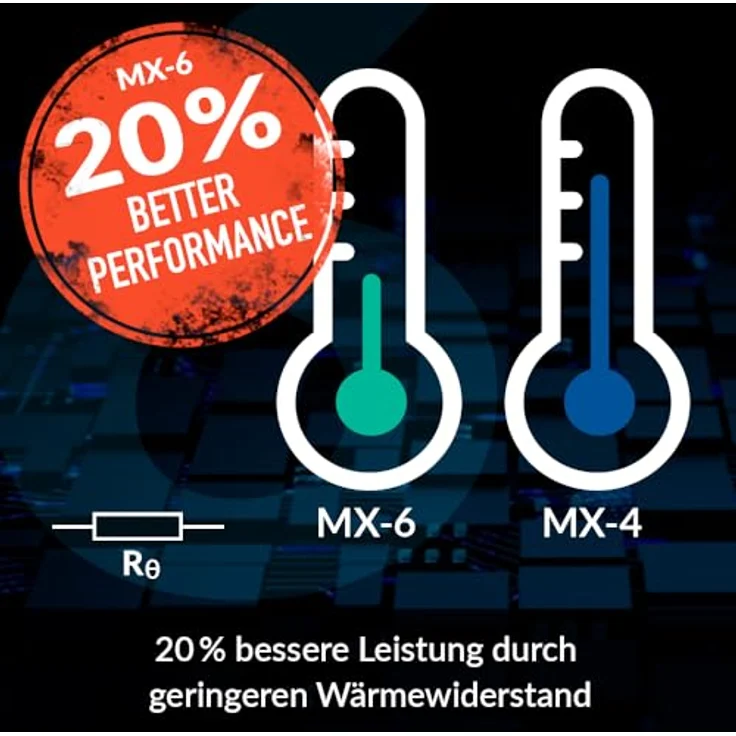 ARCTIC MX-6 (4 g) - Ultimate Performance Wärmeleitpaste für CPU, Konsolen, Grafikkarten, Laptops - Sehr hohe Wärmeleitfähigkeit, Lange Haltbarkeit, Nicht leitend, Nicht kapazitiv – Bild 4