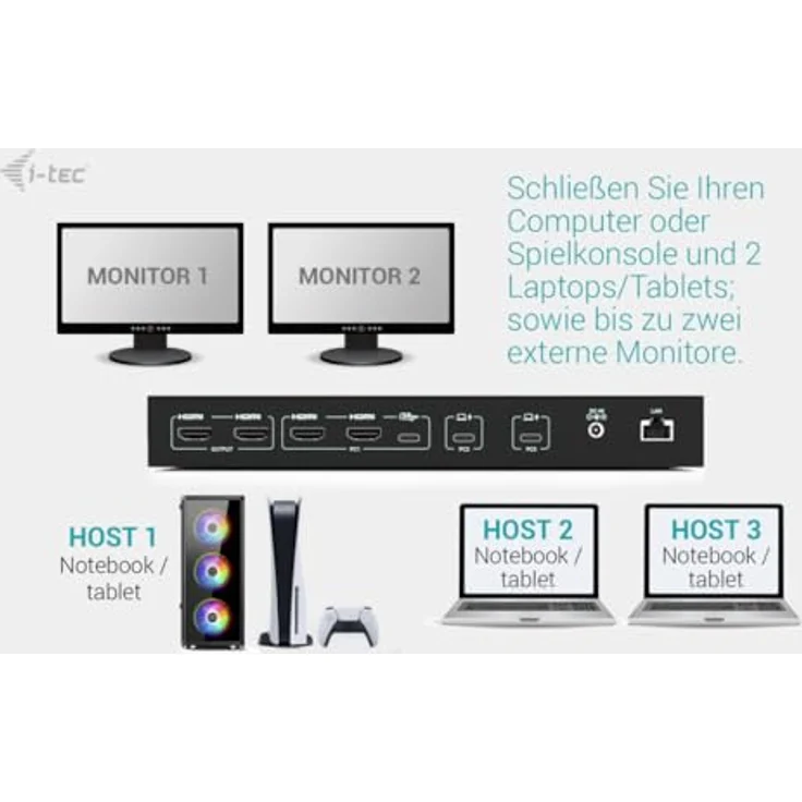 i-tec USB-C KVM Dock PRO für DREI Hosts, Dual Video, max. 92W, HDMI, 4 USB-Anschlüsse – Bild 4