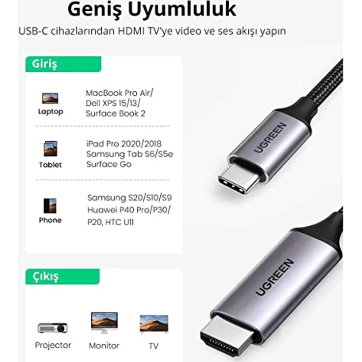 UGREEN Type-C auf HDMI Konverter Kabel 1.5 Meter – Bild 4