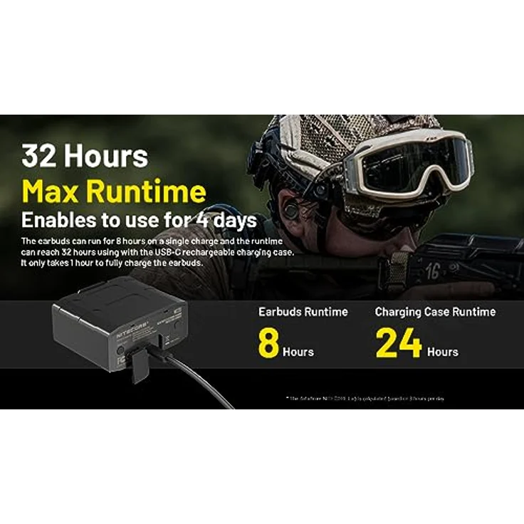 Nitecore NE20 Active Headphones with Noise Cancellation Black, Extreme Noise Cancellation Technology – Bild 2
