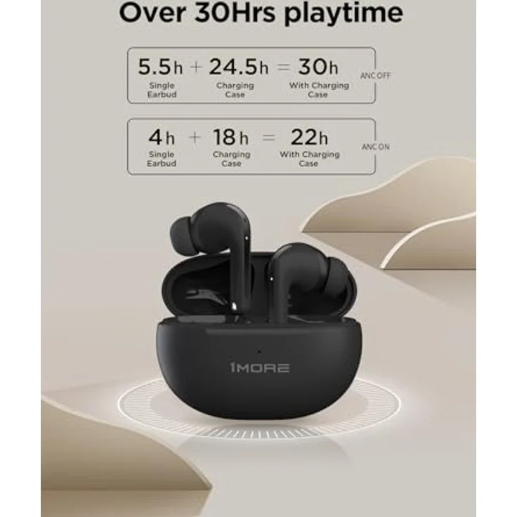 1MORE Q20 In Ear Kopfhörer Bluetooth 5.3, Active Noise Cancelling, 4 Mikrofone, KI-ENC, IPX4, 30 Std. Spielzeit (Schwarz) – Bild 5