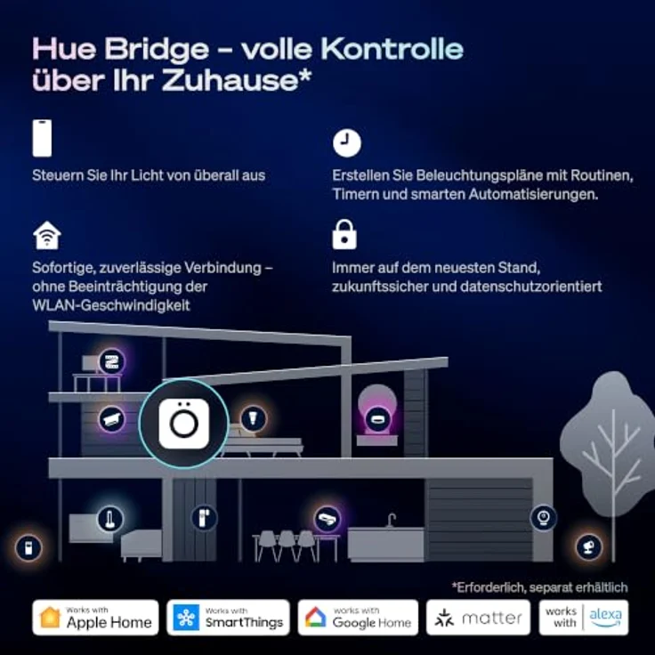 PHILIPS Hue Festavia Lichterkette RGBW, smarte Außen- und Innenbeleuchtung mit stufenlosem Warm- und Kaltweiß, IP54 wetterfest – Bild 10