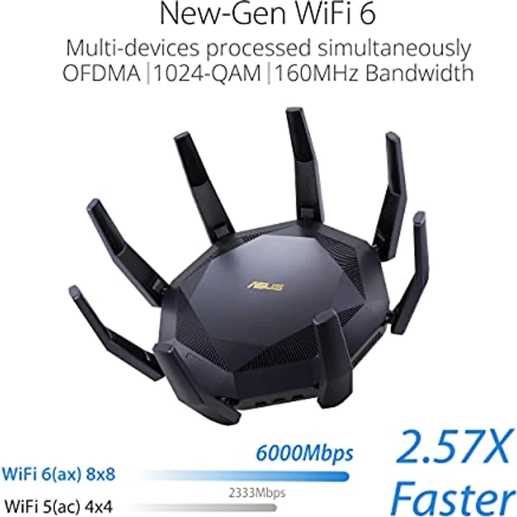 ASUS RT-AX89X - Wireless Router - 8-Port-Switch - 10 GigE, 802.11ax - WAN-Ports: 2 - 802.11a/b/g/n/ac/ax - Dual-Band – Bild 2