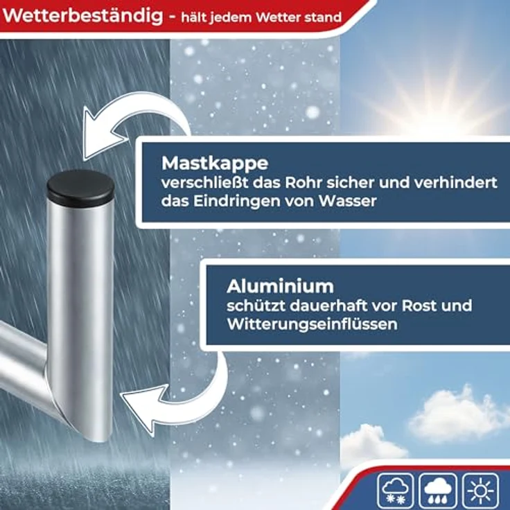 Wandhalter PremiumX  25 cm ALU TÜV Geprüft für Wandmontage Montage für Sat Schüssel , Spiegel – Bild 4