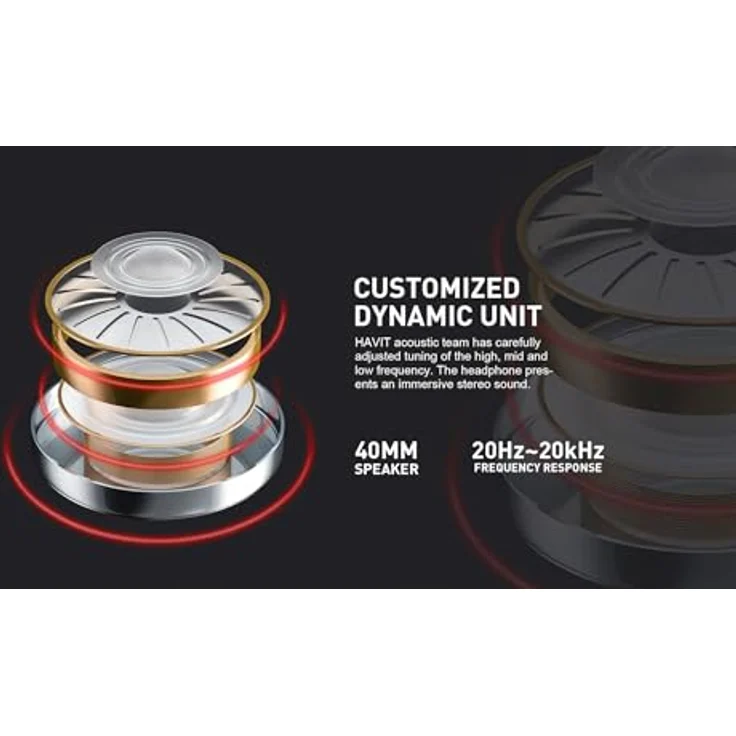 Havit Fuxi H3 2.4G Gaming Headset, Kabelgebunden & Kabellos, 40mm Lautsprecher, bis zu 26 Stunden Akkulaufzeit, Schwarz – Bild 9